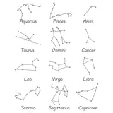zodiac constellation pendant- for him